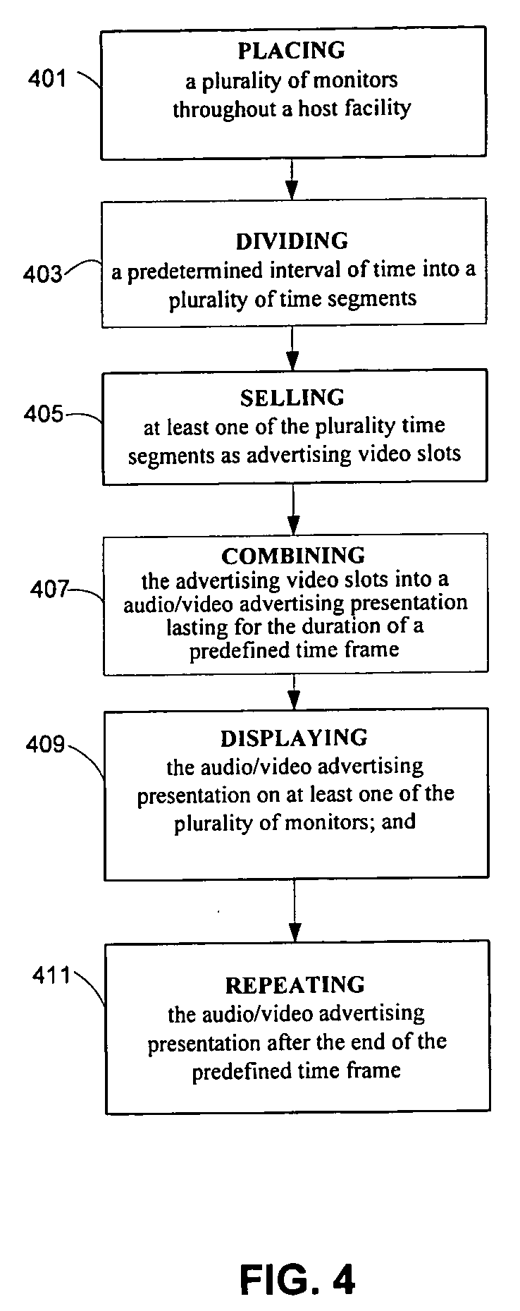 Multi-media audio/visual advertising system