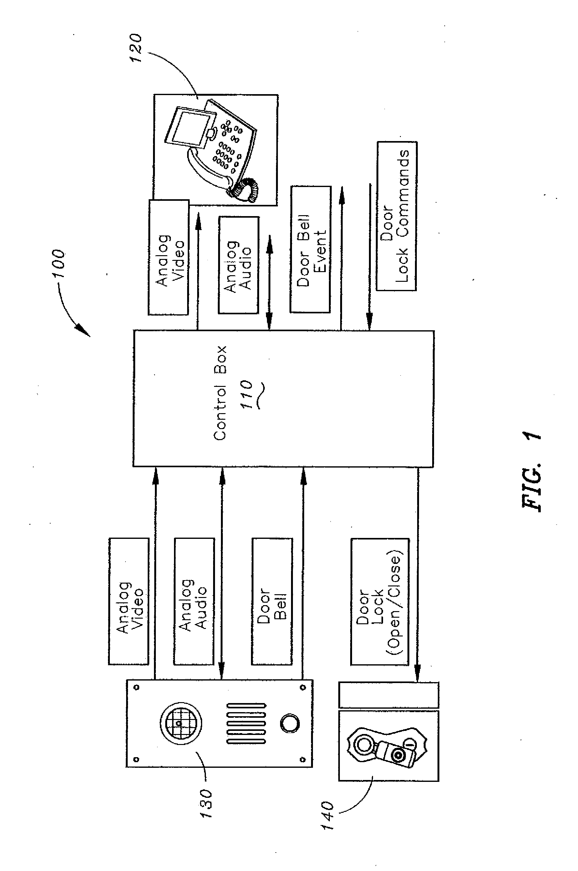 Method and apparatus for unlocking/locking a door and enabling two-way communications with a door security system via a smart phone
