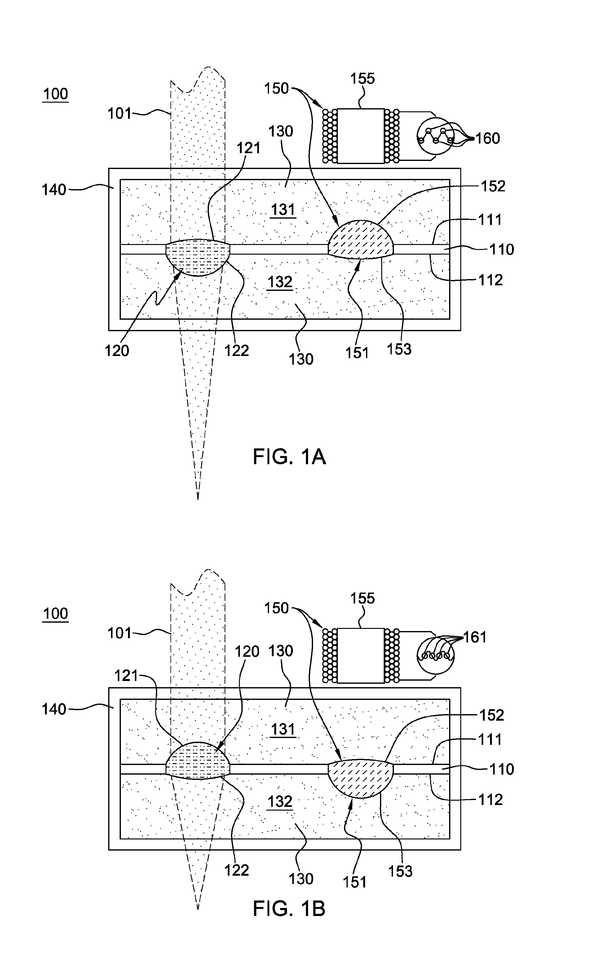 Liquid lens with magnification control