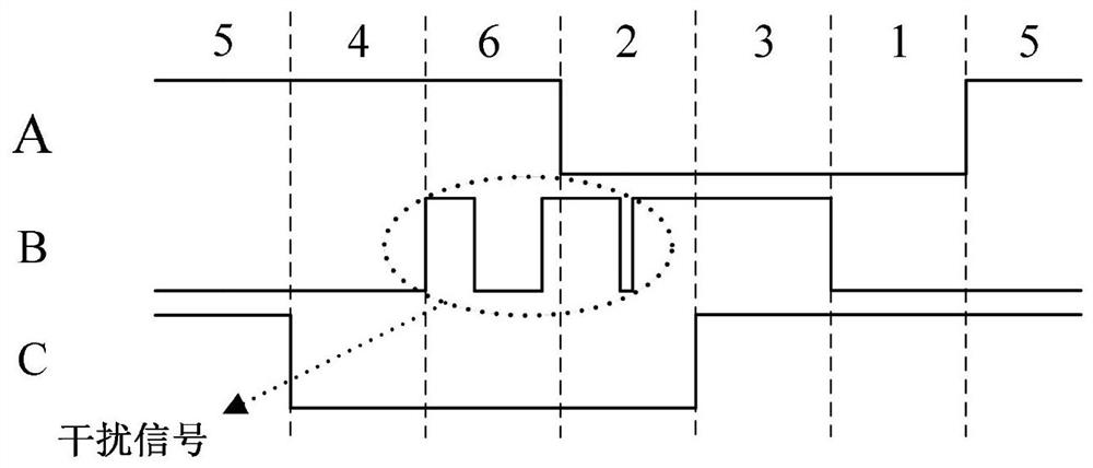 Non-salient pole type permanent magnet brushless hub motor position estimation and calibration method