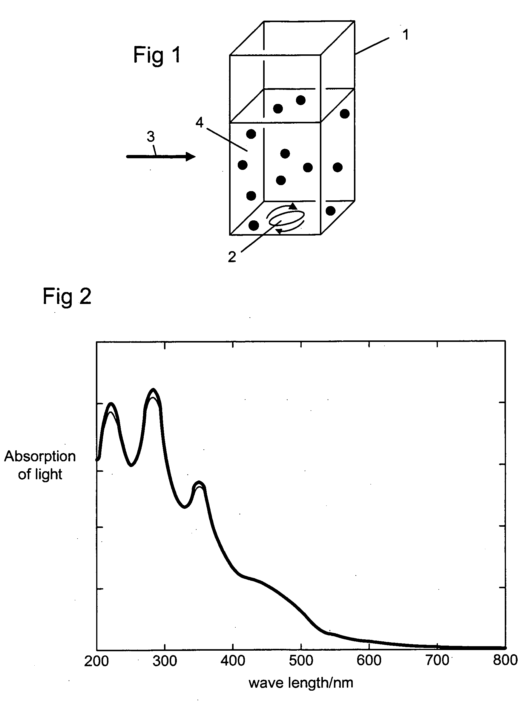 Method for producing fullerene suspension