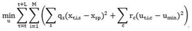 Terminal precision air conditioner optimization control method and system based on reinforcement learning