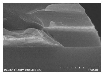 Environment-friendly low-cost titanium-containing metal etching liquid composition and use method thereof