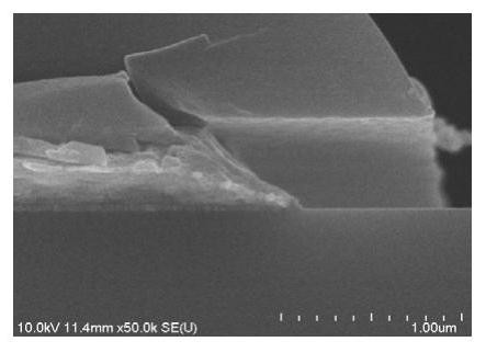 Environment-friendly low-cost titanium-containing metal etching liquid composition and use method thereof