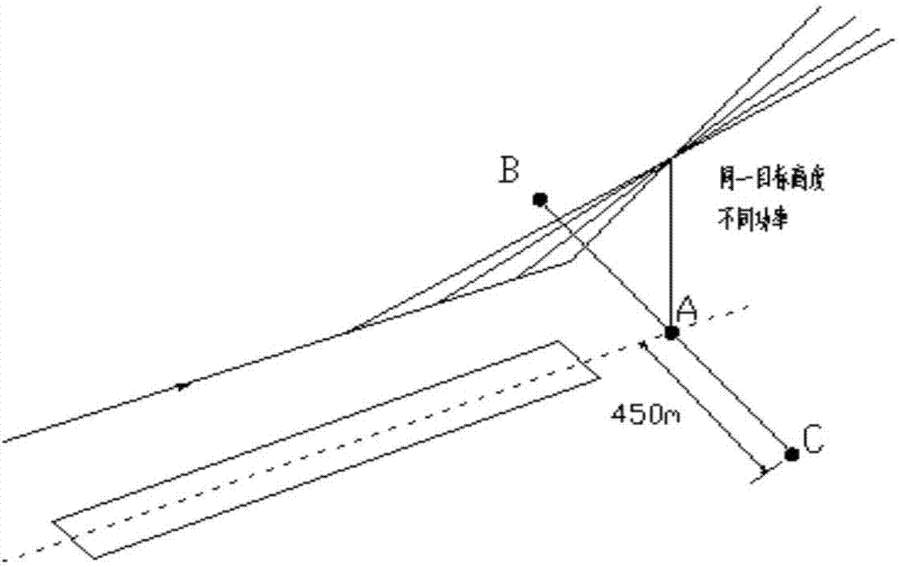 Noise qualification approval equivalent test flight method of large transport-category aircraft