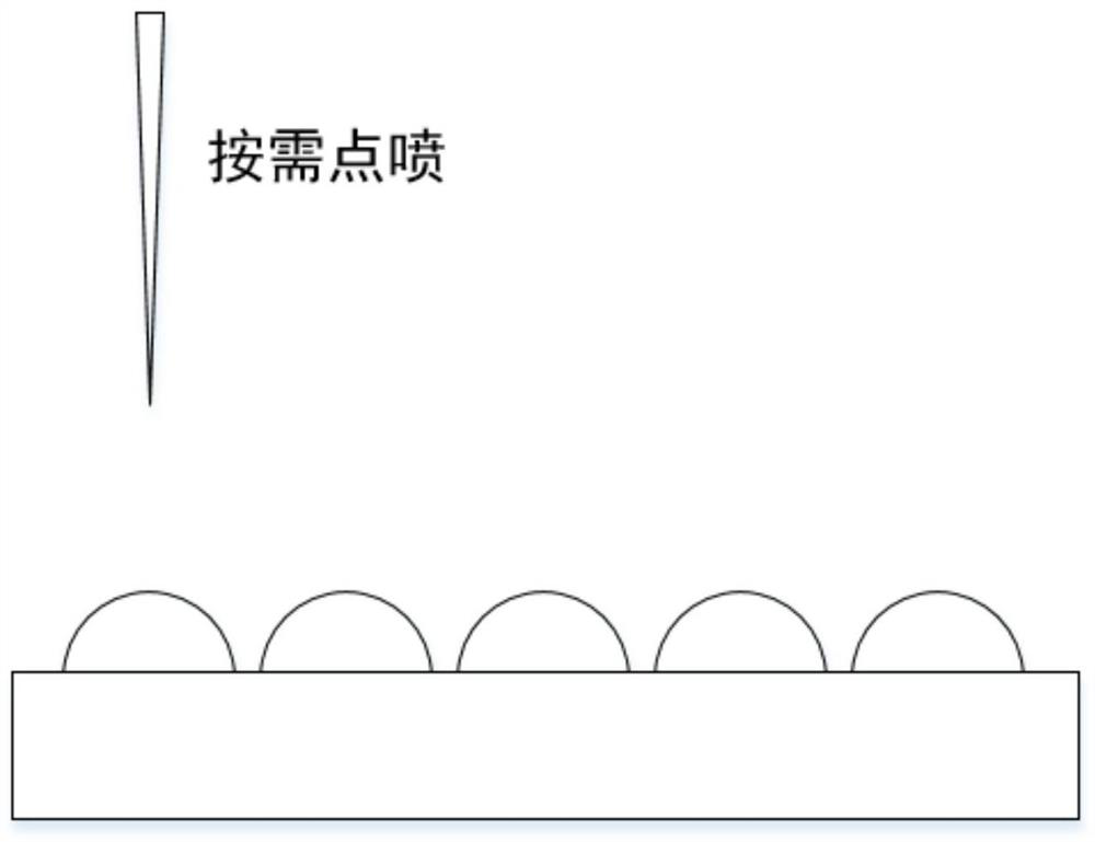 A method and device for manufacturing a high aspect ratio micro-nano structure