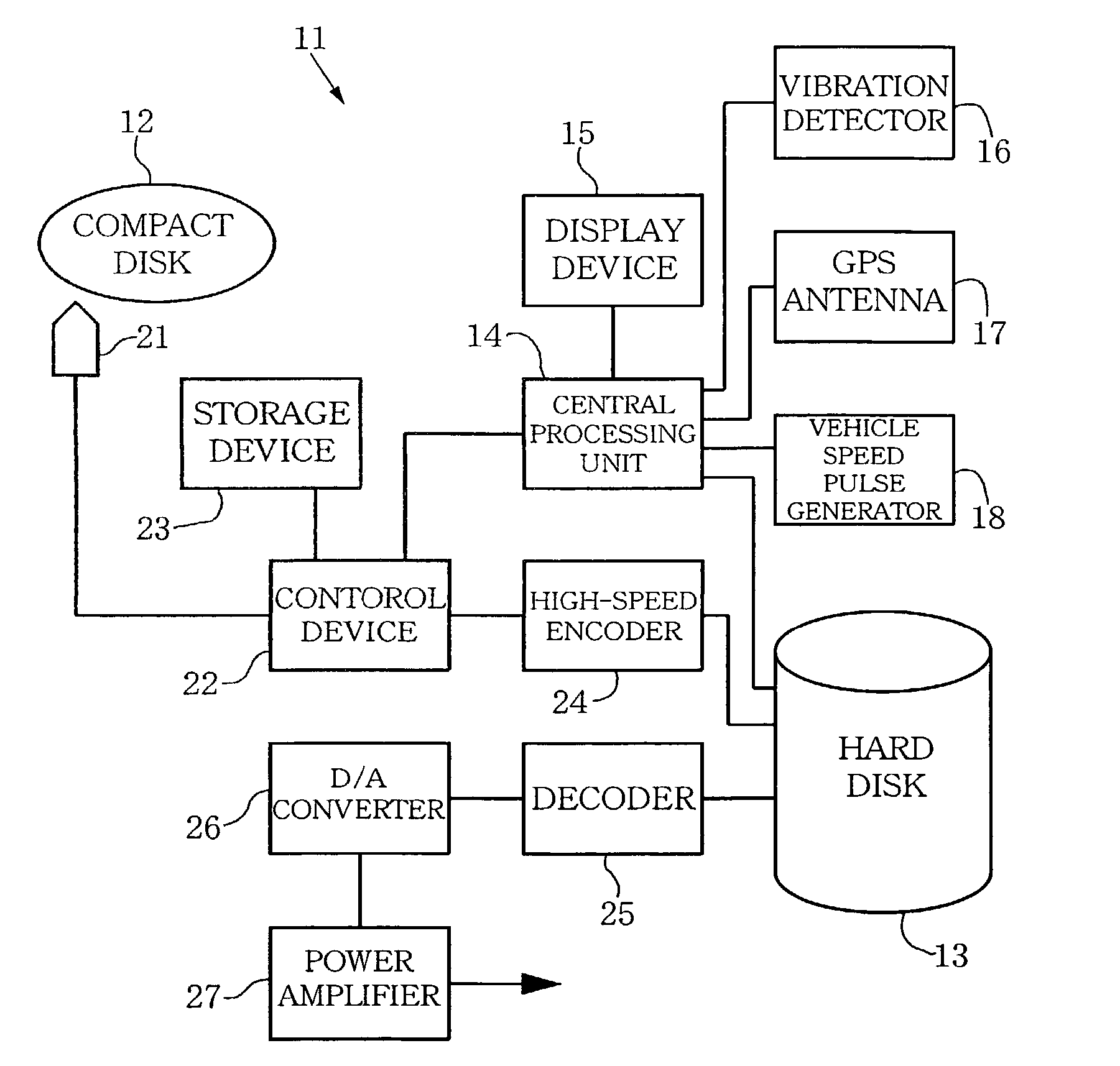 Mobile electronic apparatus and method for controlling read/write rate of data
