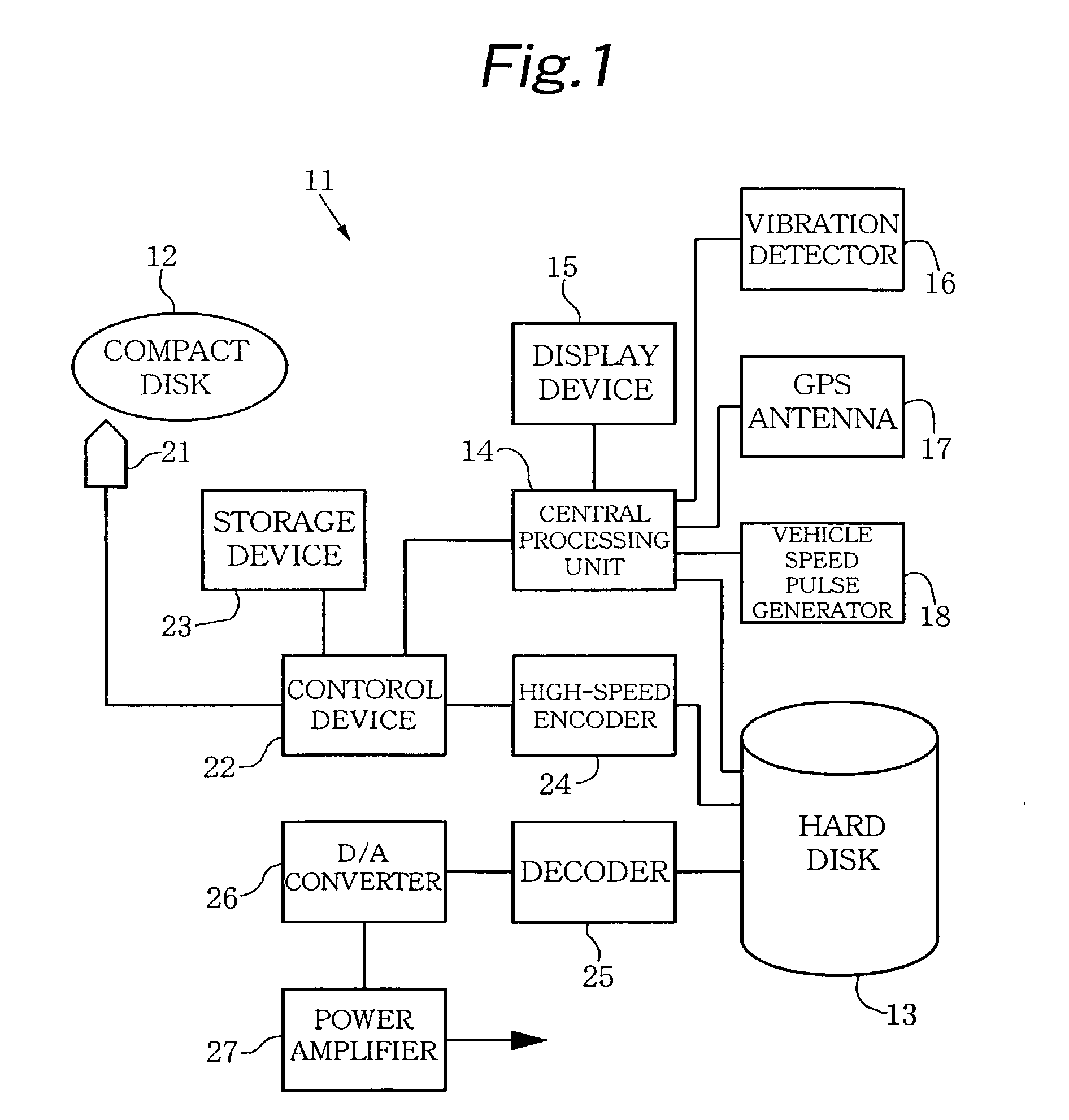 Mobile electronic apparatus and method for controlling read/write rate of data