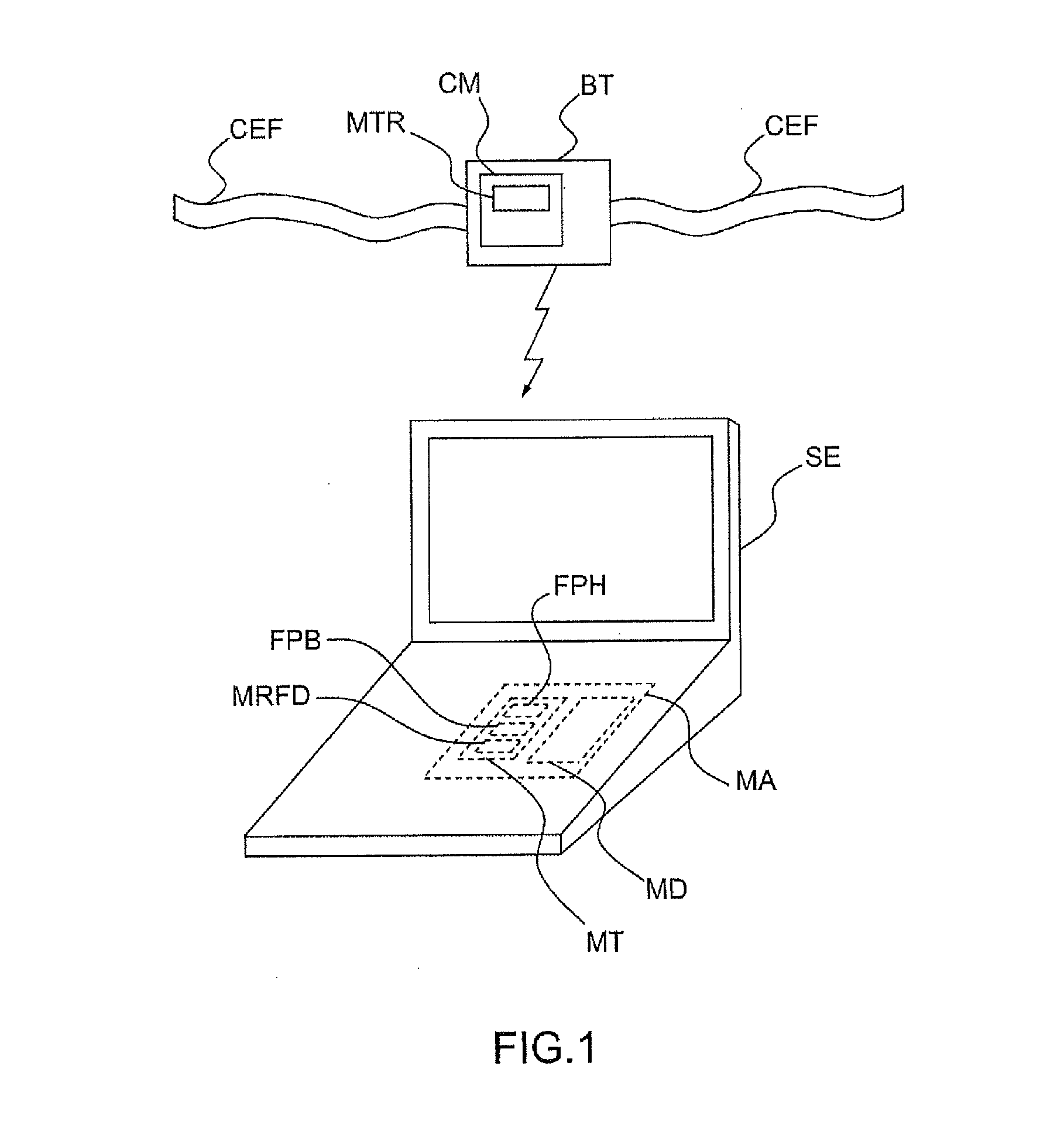 System and method for detecting the walk of a person