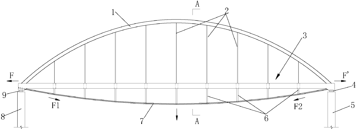 A composite self-balancing bridge of an arch bridge and a suspension bridge and its construction method