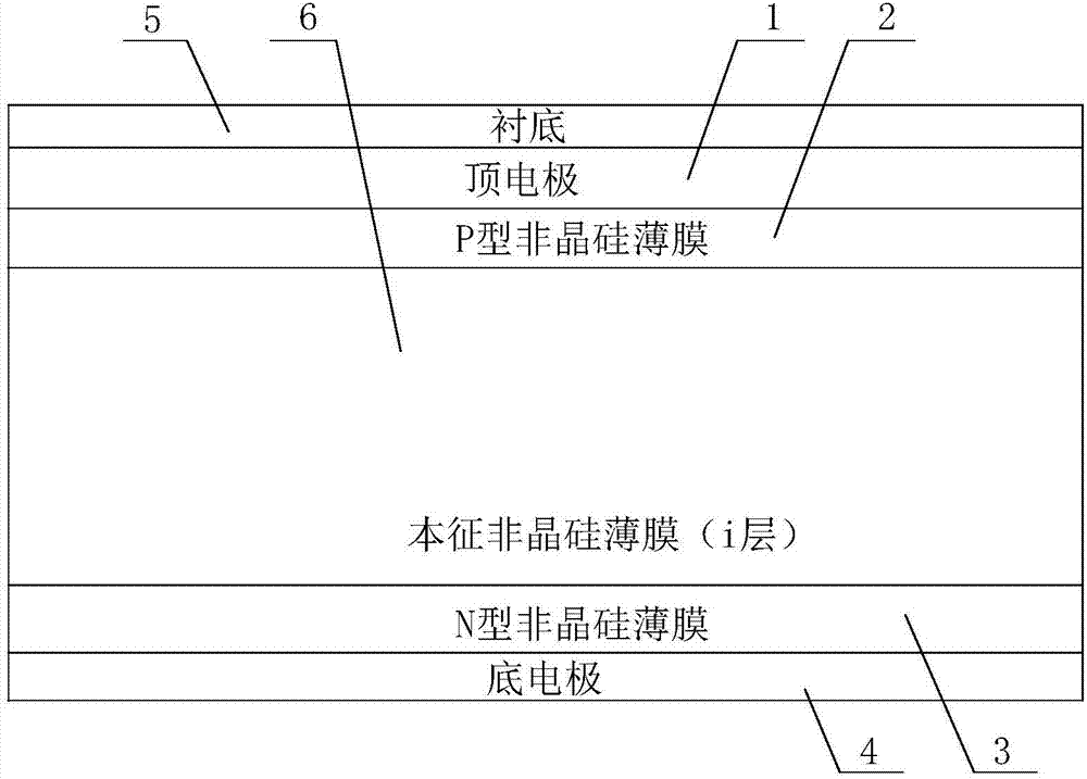 Solar cell