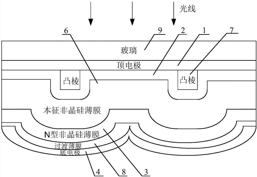 Solar cell