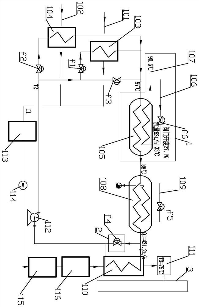 An intelligent detection method for preventing white smoke in wet desulfurization chimney