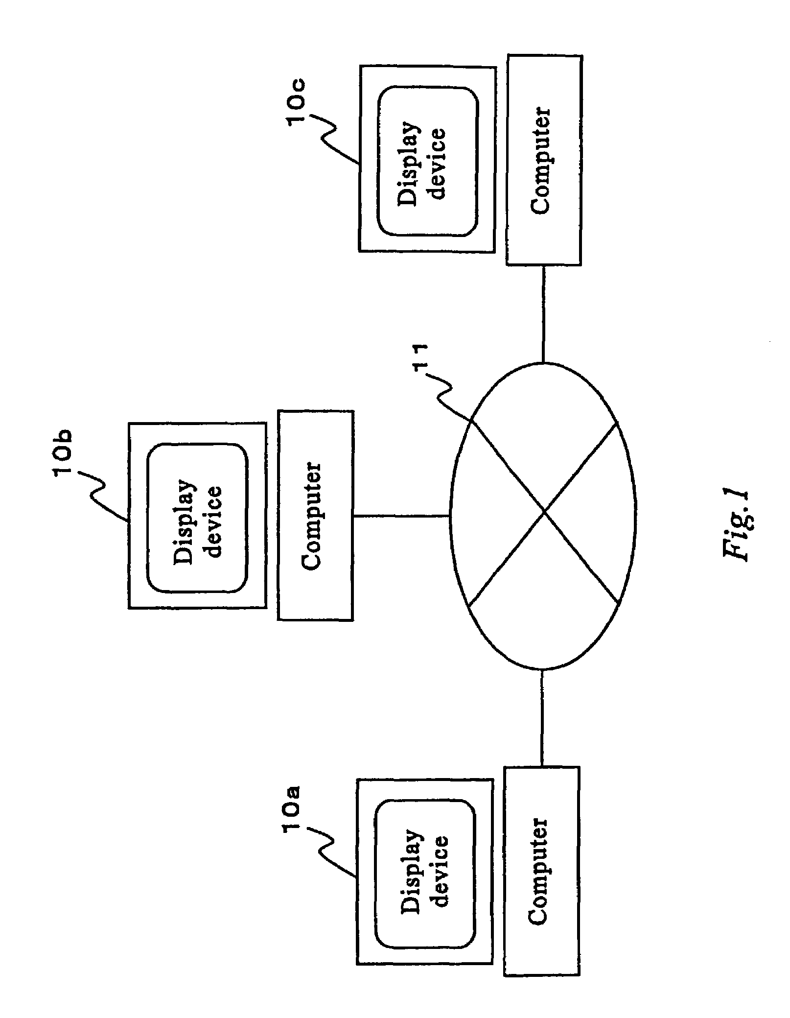 Apparatus for controlling a shared screen
