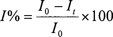 Method for measuring density of organic phosphorus insecticide