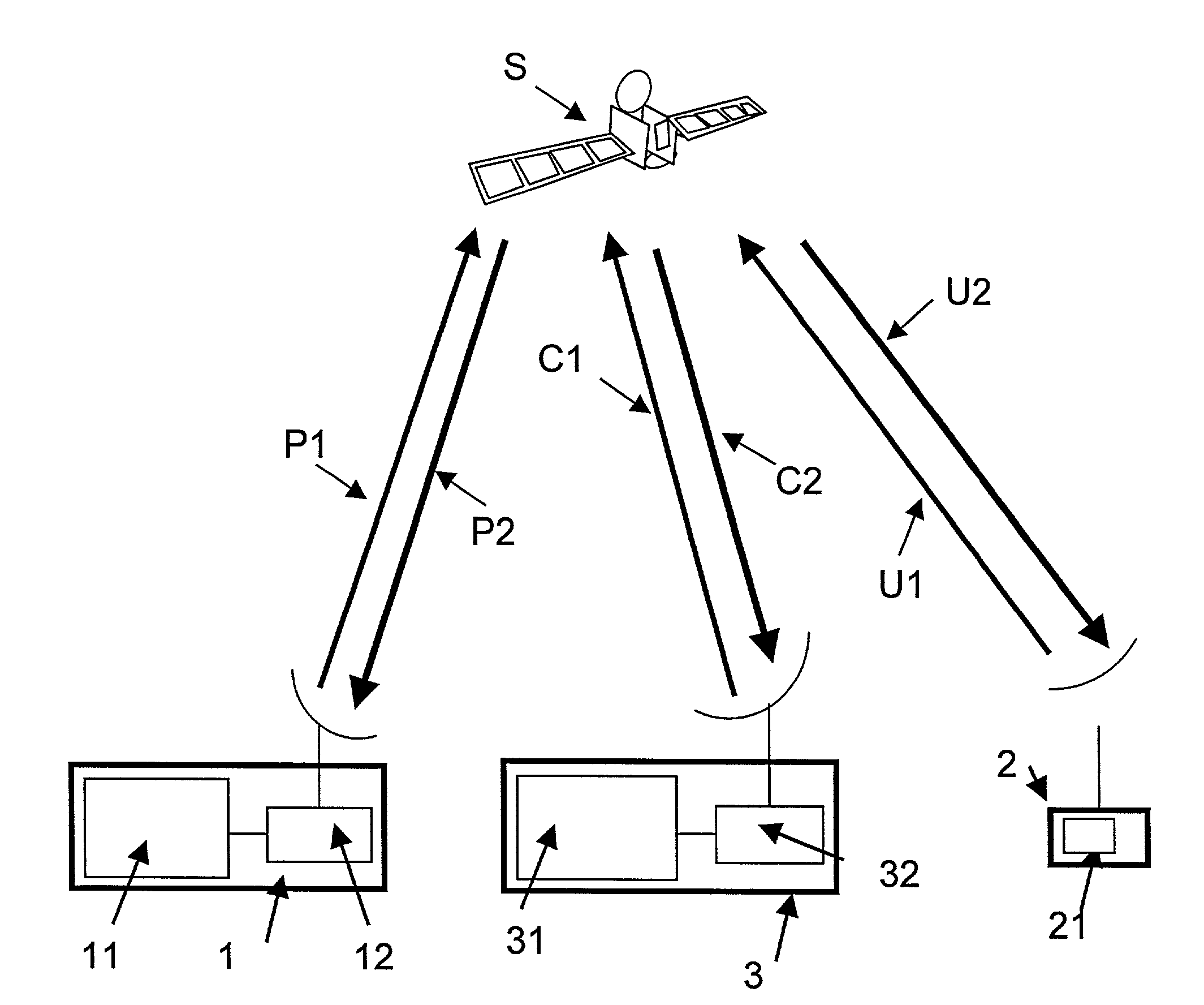 System and method of common synchronisation for bursts transmitted over an uplink connection in an integrated multispot satellite communication system in a multimedia broadcasting network