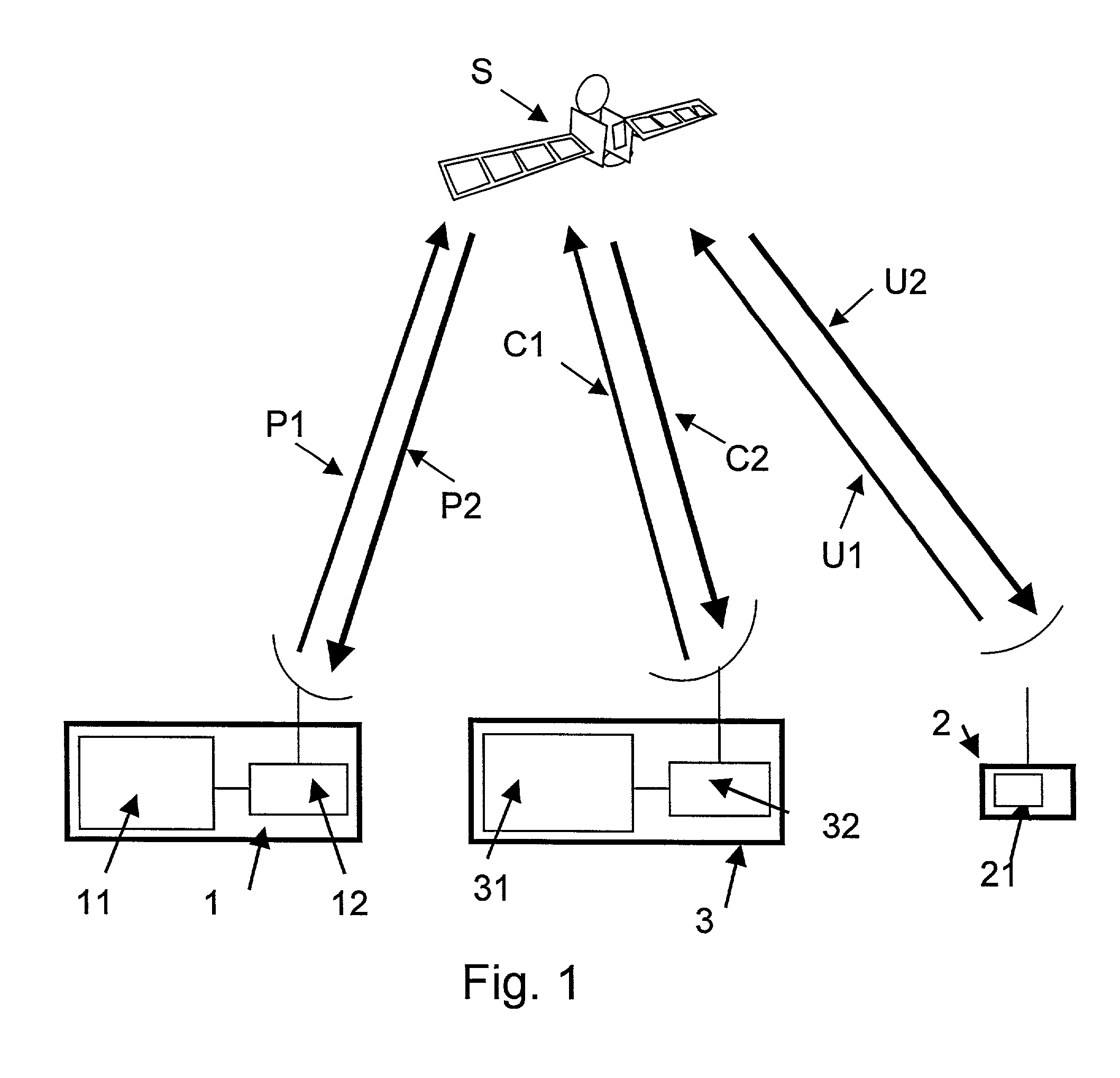 System and method of common synchronisation for bursts transmitted over an uplink connection in an integrated multispot satellite communication system in a multimedia broadcasting network