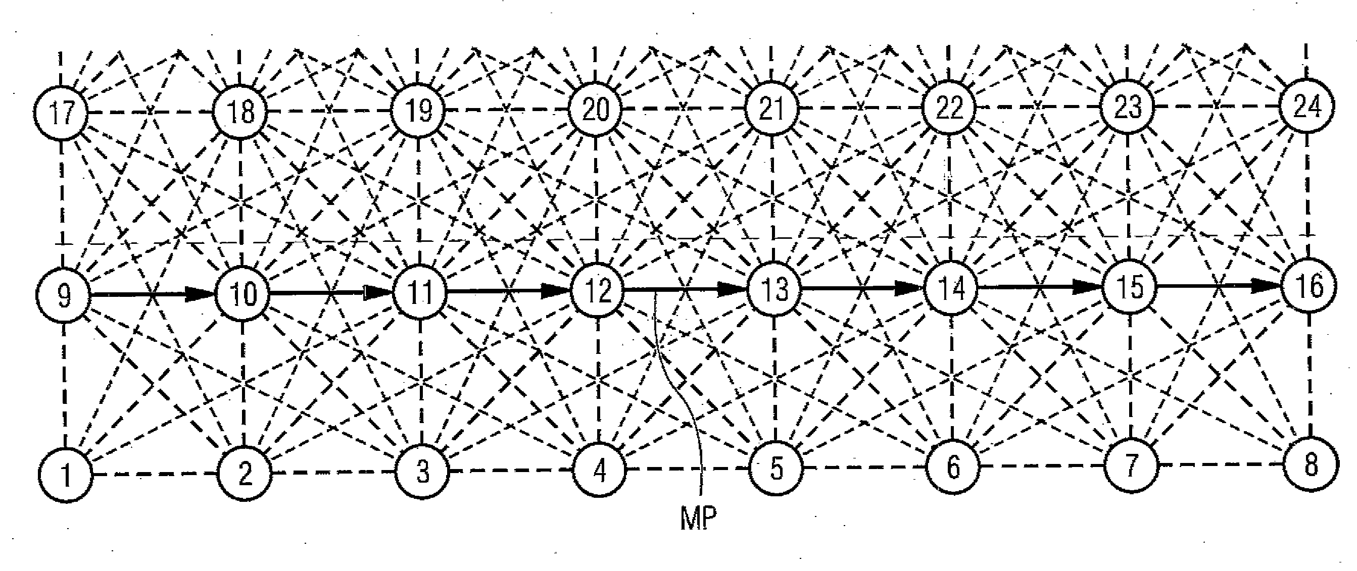 Method for Associating Time Slots with Links Between Network Nodes of a Wireless Interconnected Network