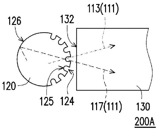 Light source module and display device