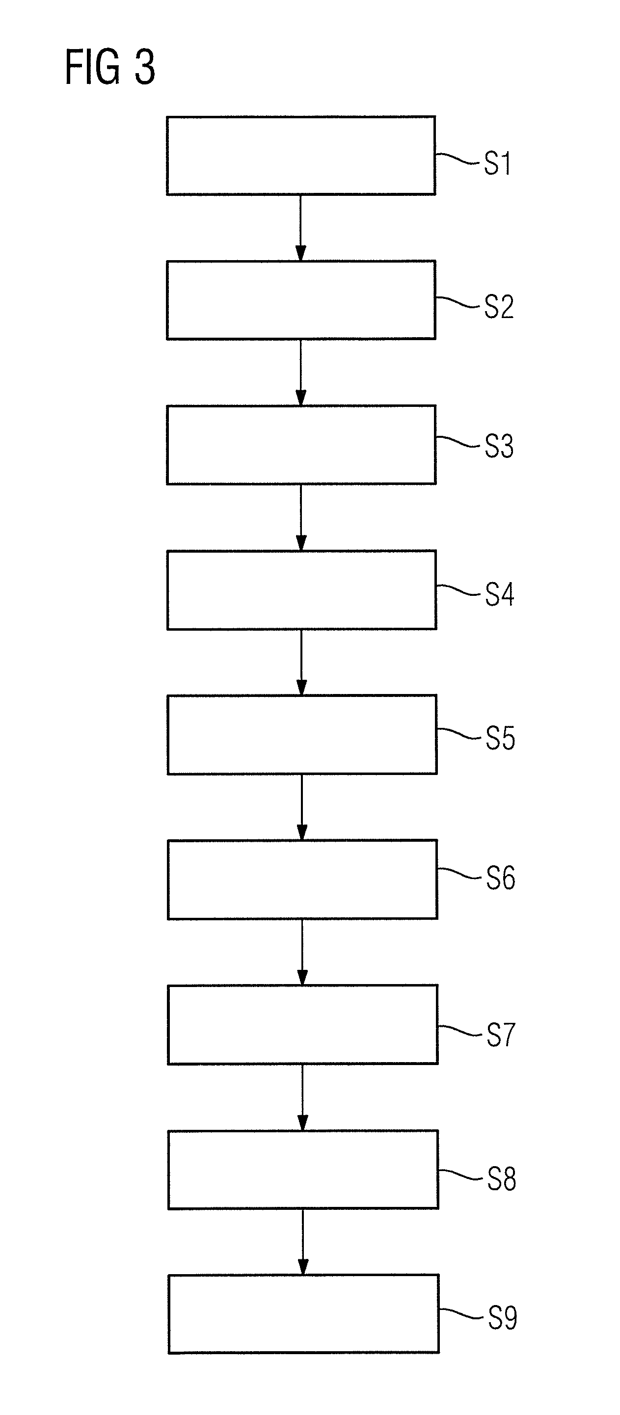 Method and magnetic resonance system for automated determination of an acquisition volume related to an examination region for the acquisition of a magnetic resonance data set