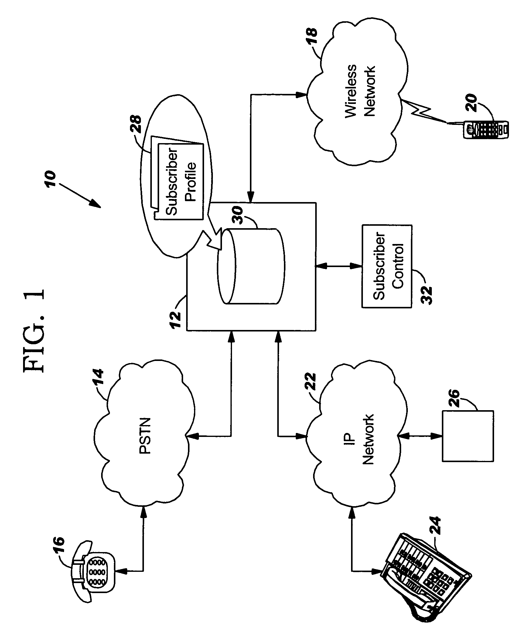 System and method for providing usage monitoring telephony services