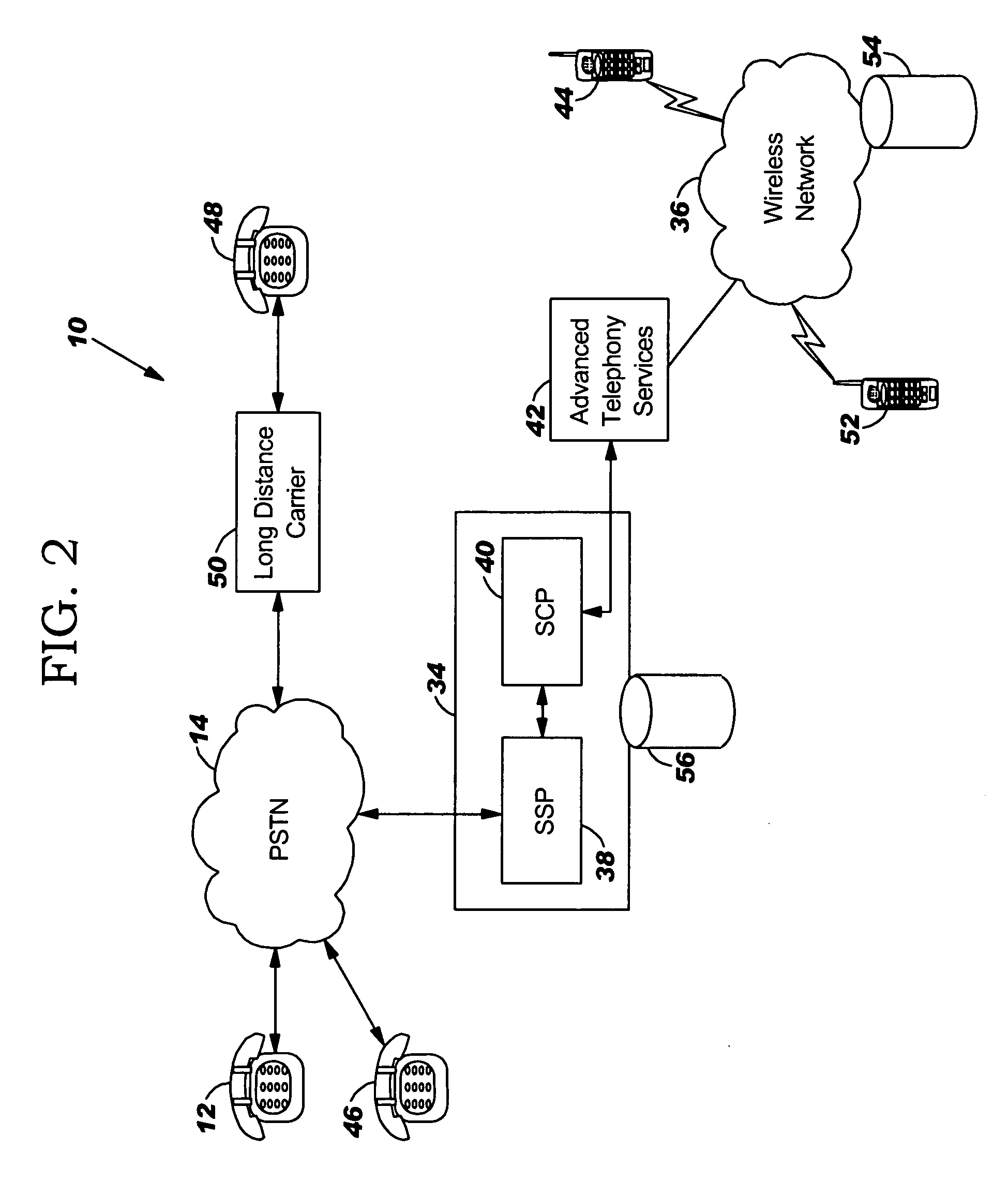 System and method for providing usage monitoring telephony services