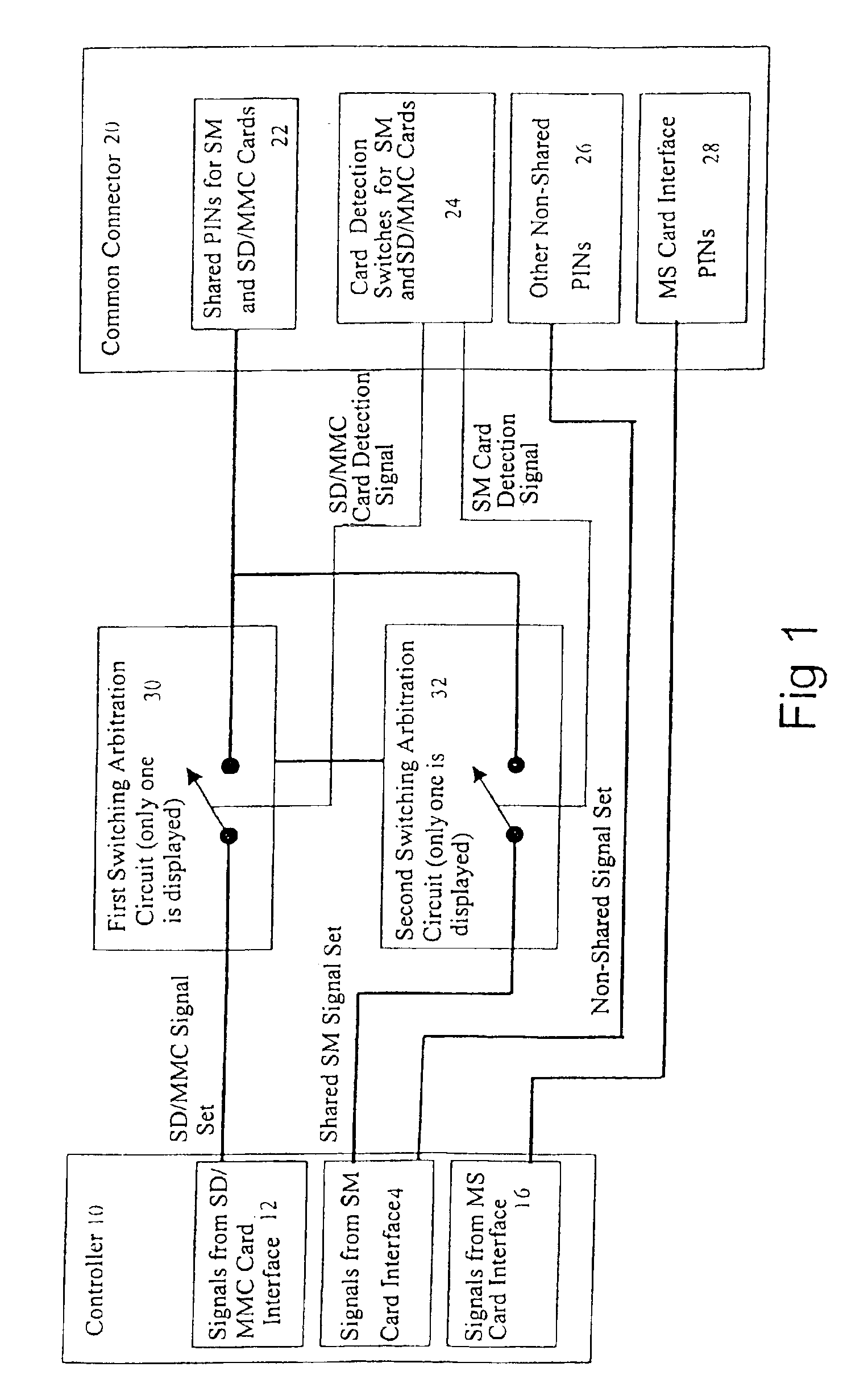 Common connector for memory cards and switching arbitration method for shared pins of a connector