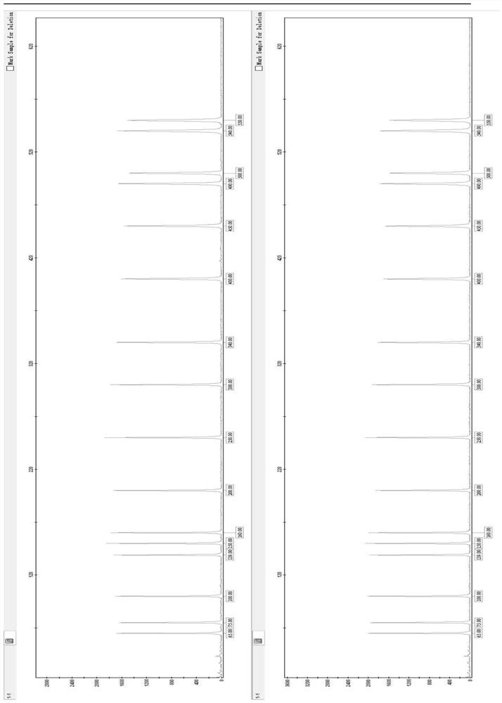 Primer group and kit for simultaneously amplifying 44 Y-STR gene loci of human and application thereof