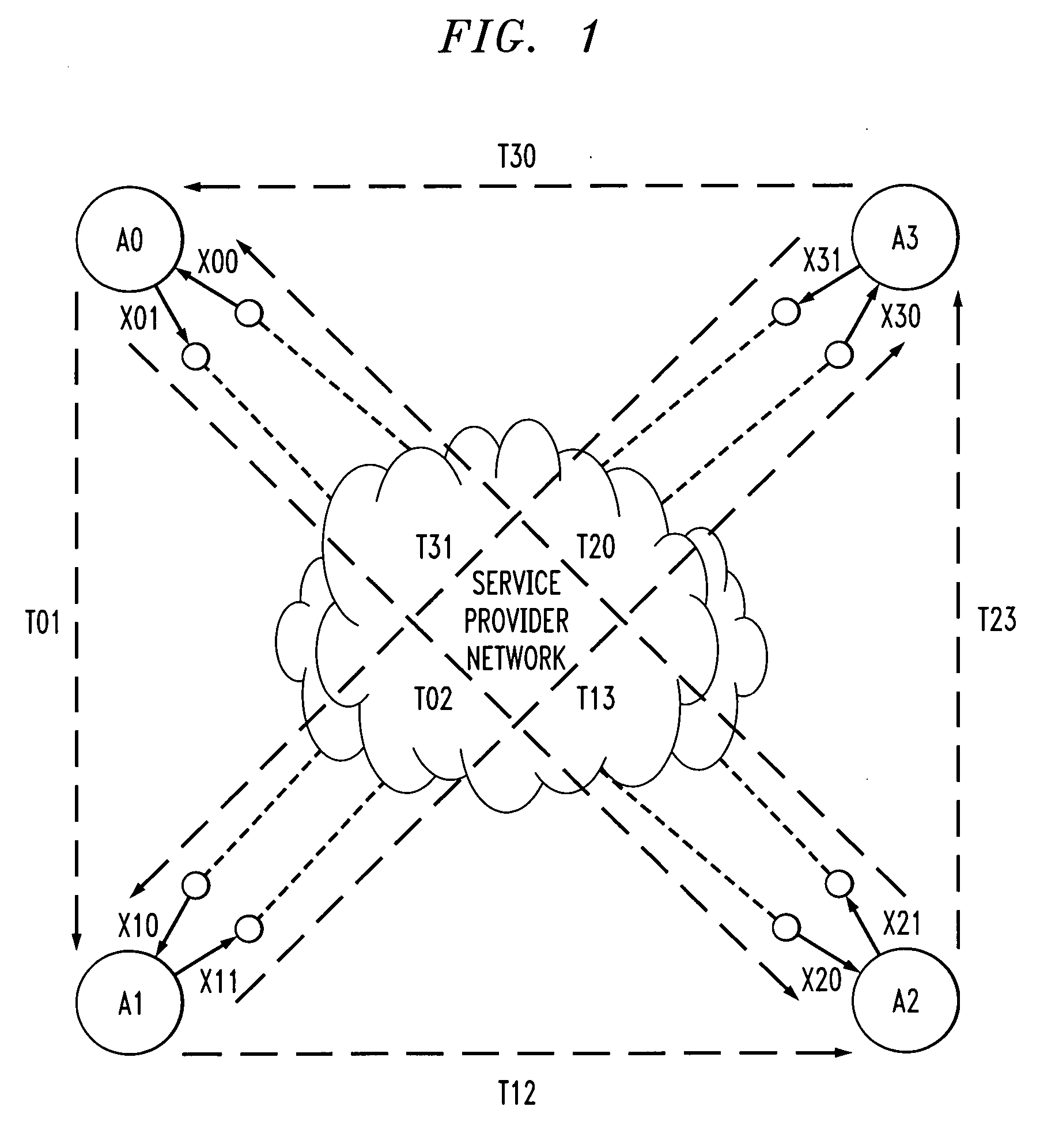 Method and apparatus for link performance measurements in a packet-switched network