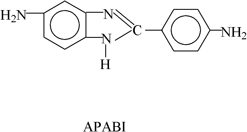 Benzimidazole diamine curing type epoxy adhesive and preparation method thereof