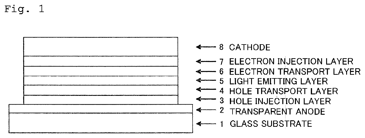 Organic electroluminescent device