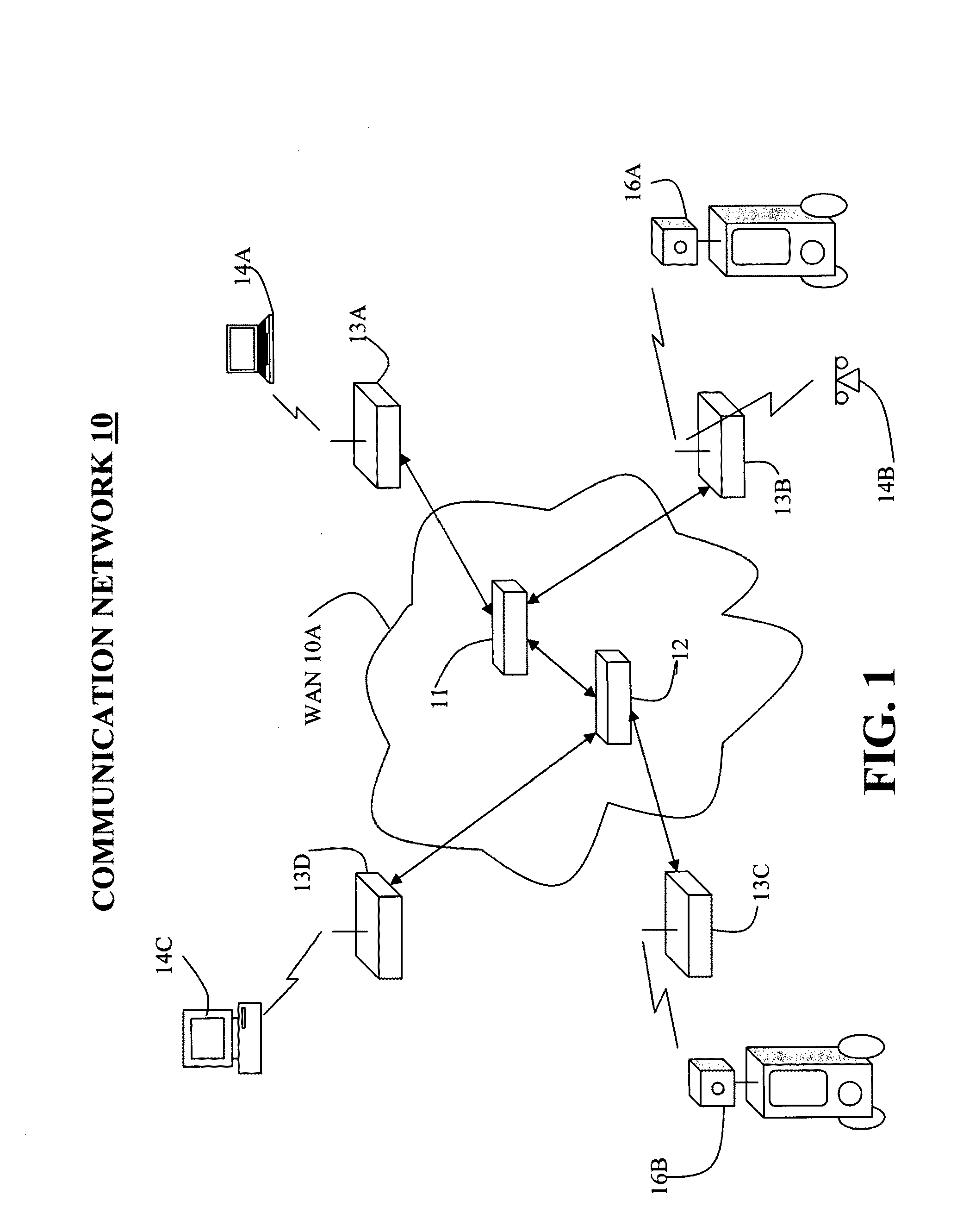 Method & apparatus for remotely operating a robotic device linked to a communications network