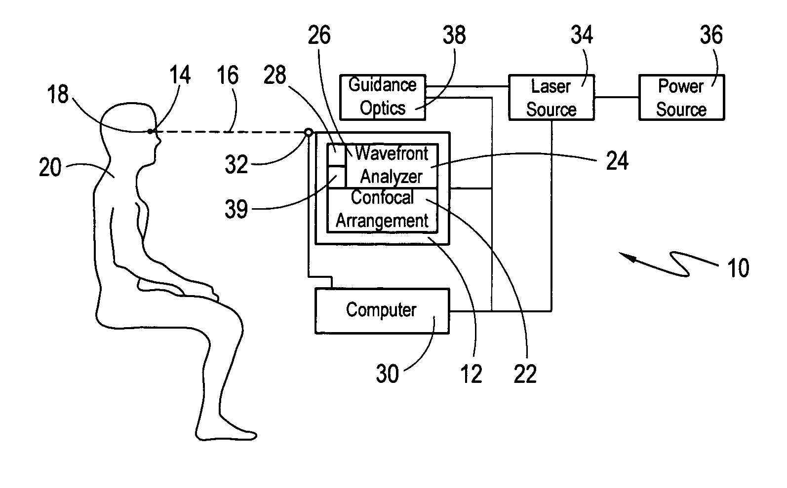 Eye position control monitor for laser vision correction