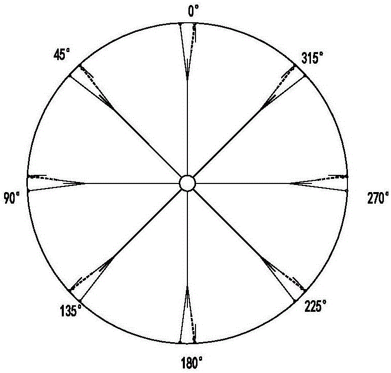 Transporting device and method for nuclear power station open thin-wall container assemblies