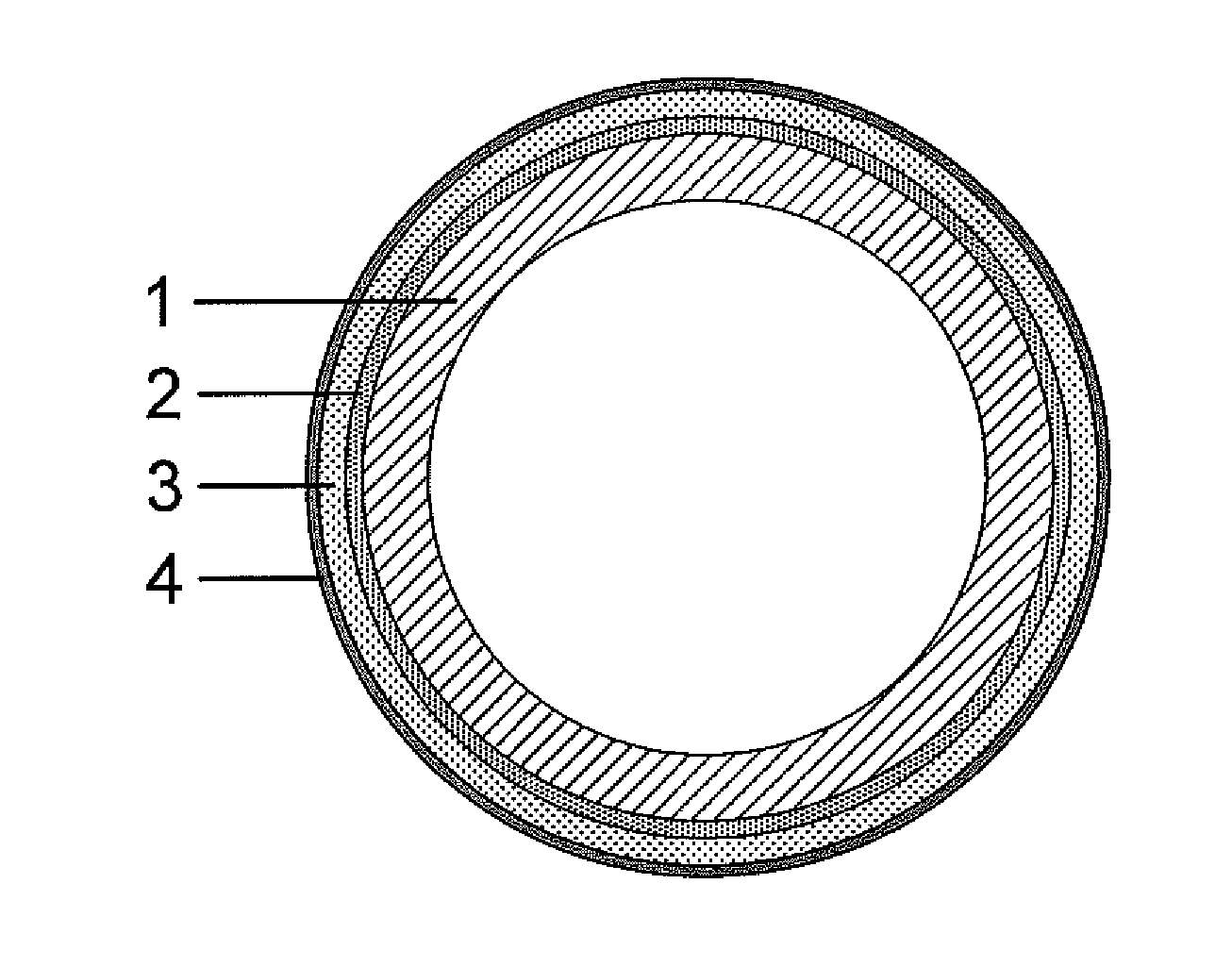 Method of manufacturing rotogravure cylinders