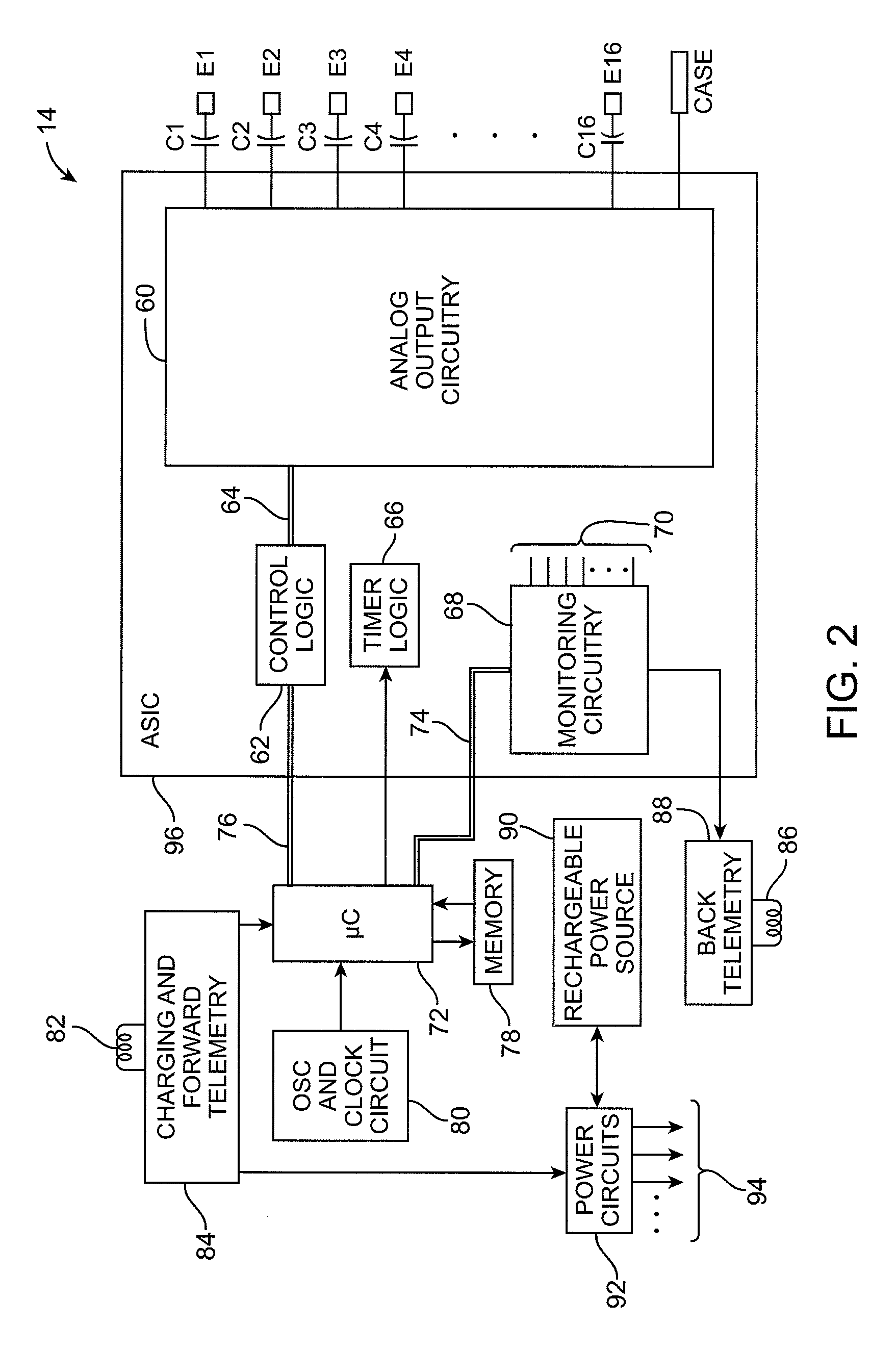 Automated fitting system for deep brain stimulation