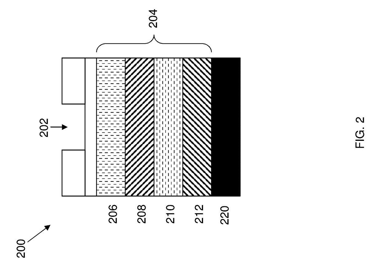 Arrays of optical devices comprising integrated bandpass filters and methods of production