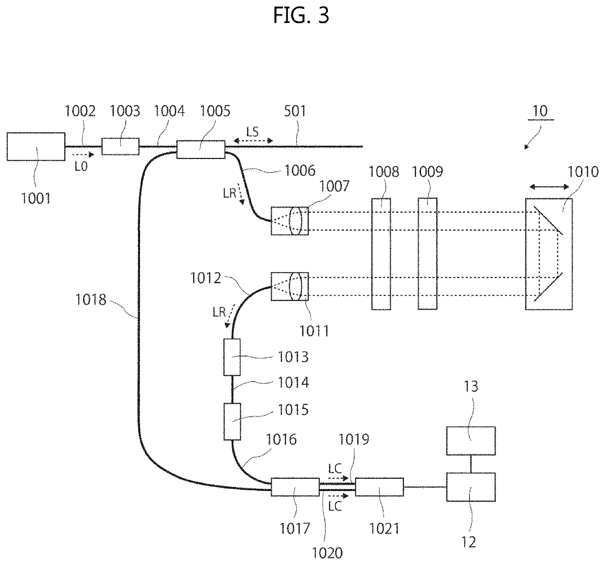 Ophthalmologic Microscope And Function Expansion Unit