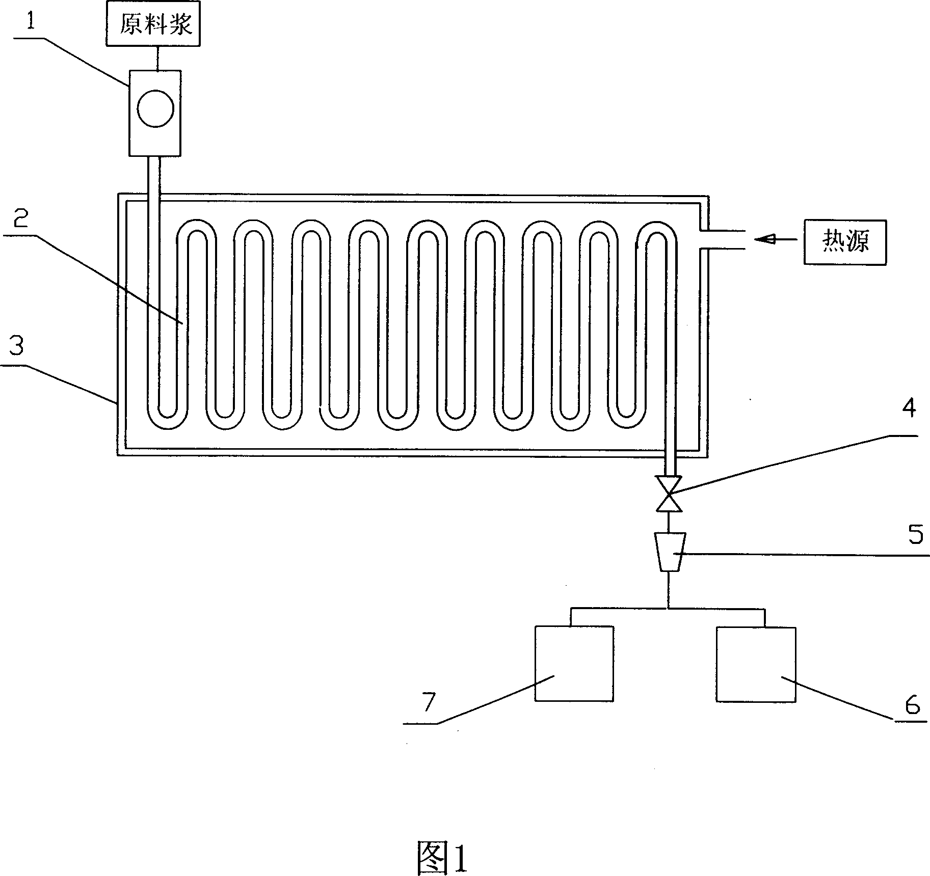 Continuous production method and apparatus for alpha semi-water gypsum