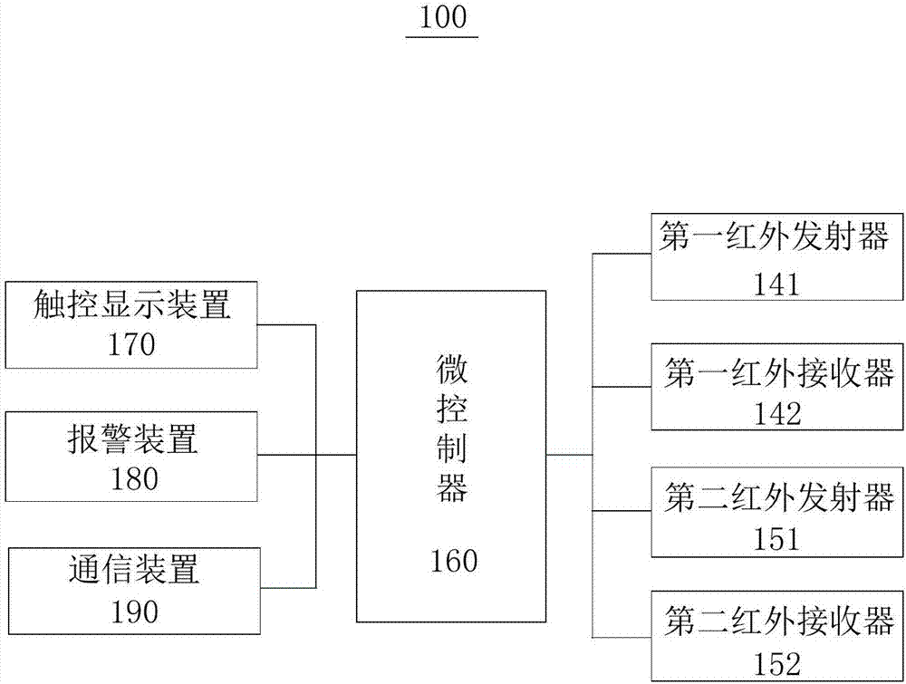 Medical monitoring device and system