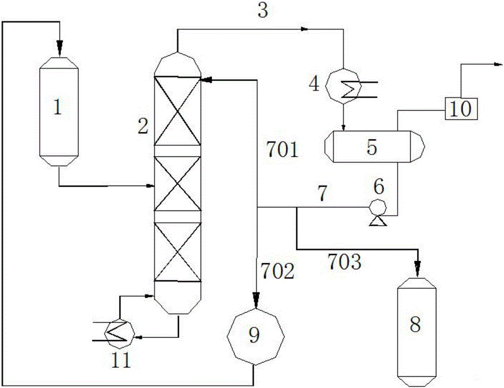 Method and device for recycling C4 by-product obtained in gasoline production