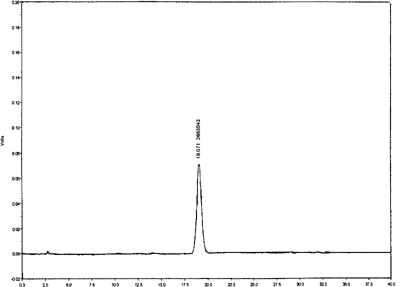 Detection method of five-nut demulcent pill as traditional Chinese medical preparation