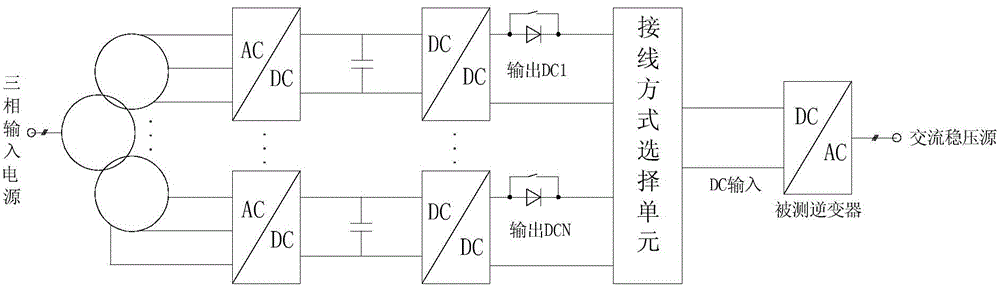 High-power bidirectional multi-way direct-current simulation power supply