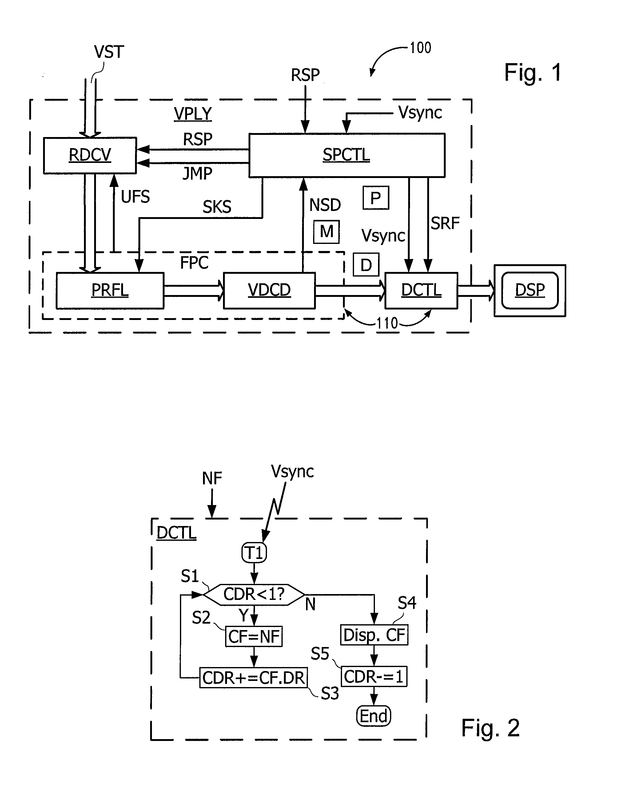 Method and device for controlling playing speed of a compressed digital video sequence (trickmode)