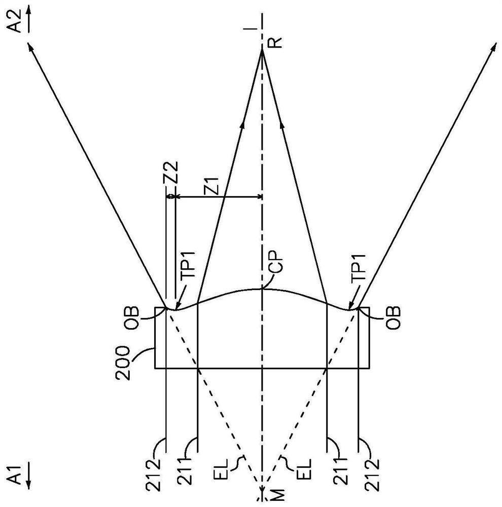 Optical imaging lens