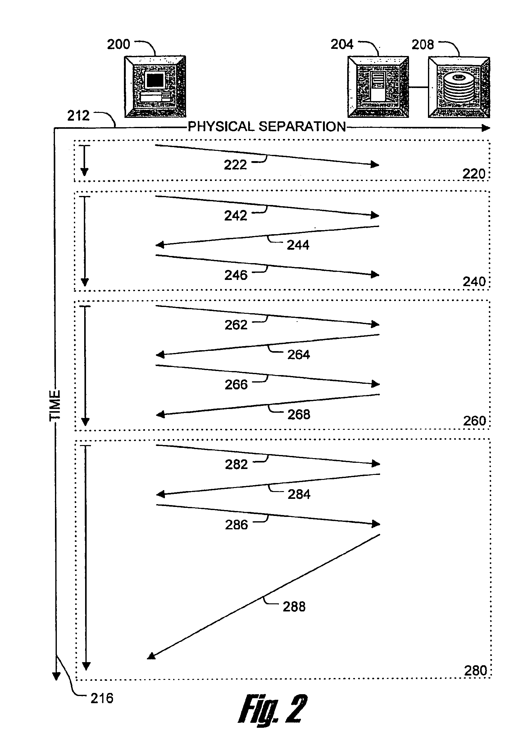 Method and apparatus for efficient data browsing