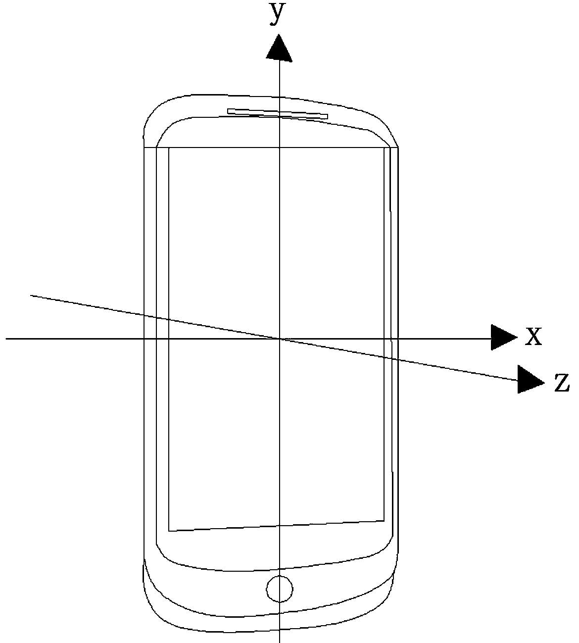 Method of judging advancing direction through geomagnetic data