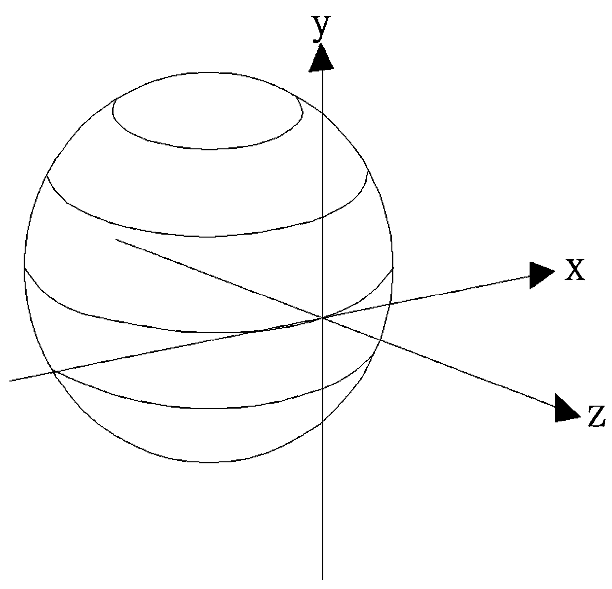 Method of judging advancing direction through geomagnetic data