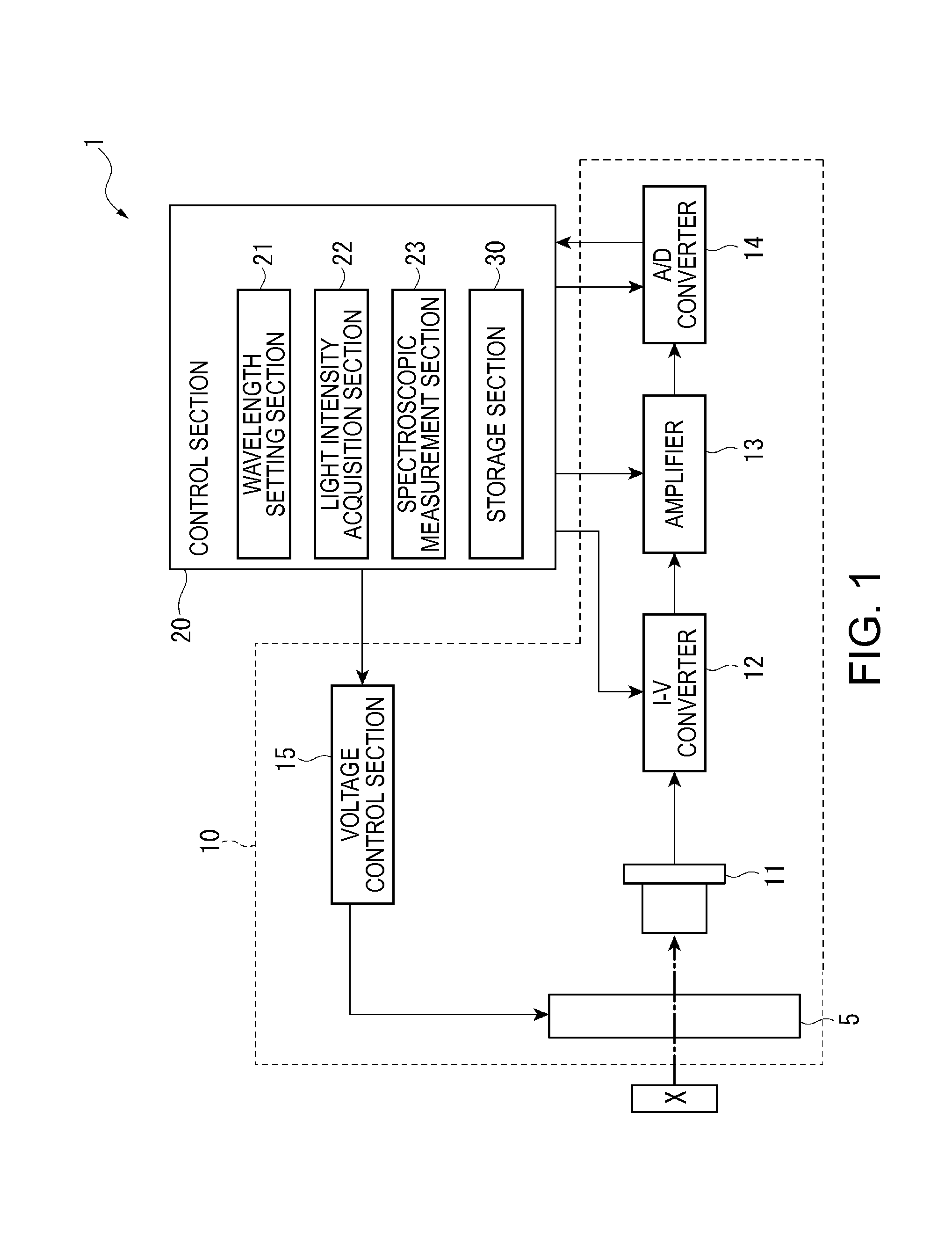 Variable wavelength interference filter, optical module, electronic apparatus, and method of manufacturing variable wavelength interference filter