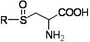 A method for preparing thioalkyl/alkenyl cysteine ​​sulfoxide by fractional crystallization